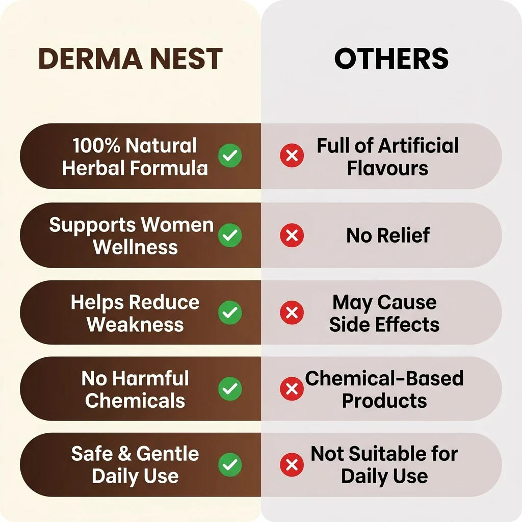 Le-Food Powder product image 7